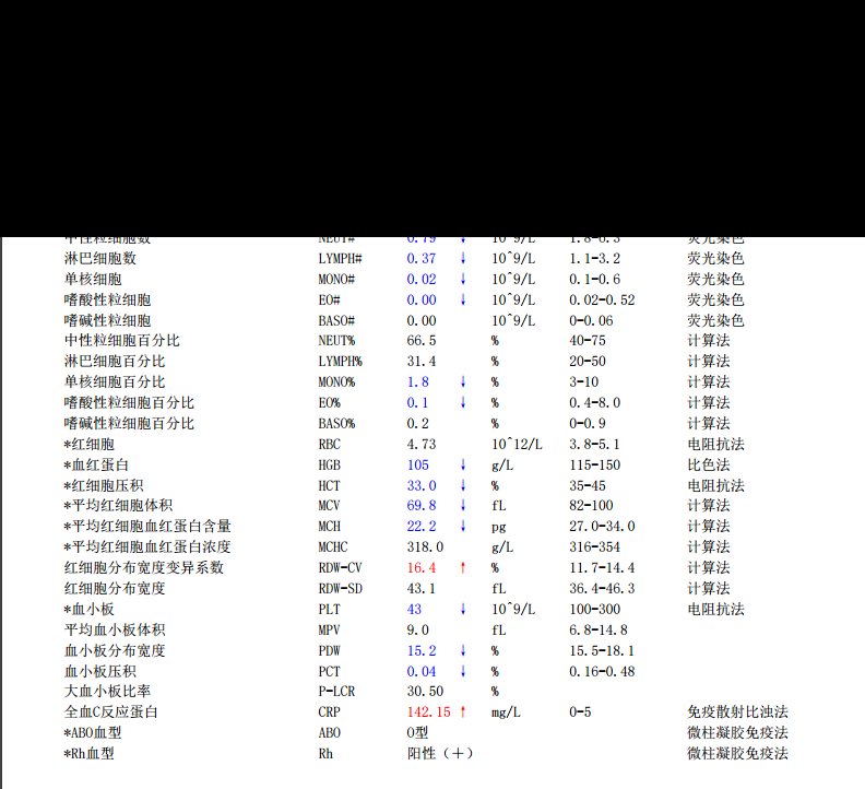 8.6
