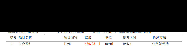 8.8b