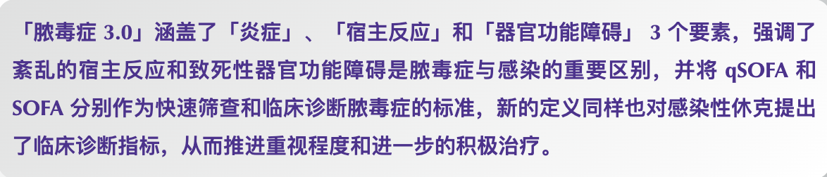 定义4