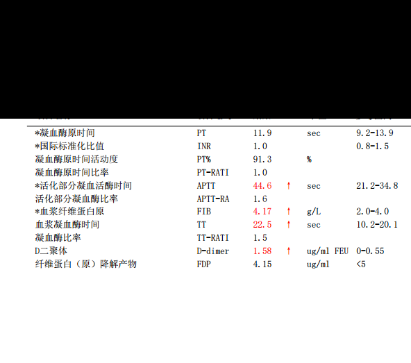 PCI图像3
