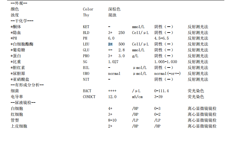 检验4