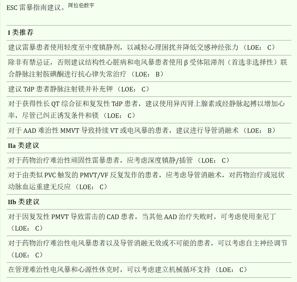 管理